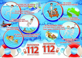 Правила поведения на воде Правила поведения на воде.