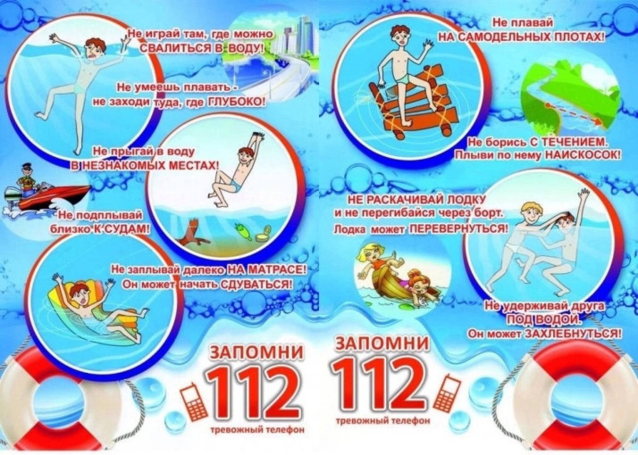 Правила поведения на воде Правила поведения на воде.