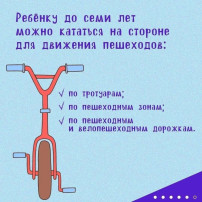 Минутки безопасности "Велосипед – основные правила безопасности" Минутки безопасности "Велосипед – основные правила безопасности".