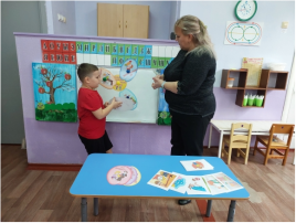 Игровая деятельность «Я – ребенок, и я имею право…» к международному дню защиты прав ребенка. Игровая деятельность «Я – ребенок, и я имею право…» к международному дню защиты прав ребенка.