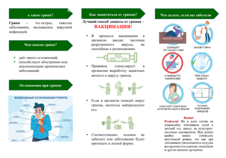 Вакцинация- лучший способ защиты от гриппа Вакцинация- лучший способ защиты от гриппа.