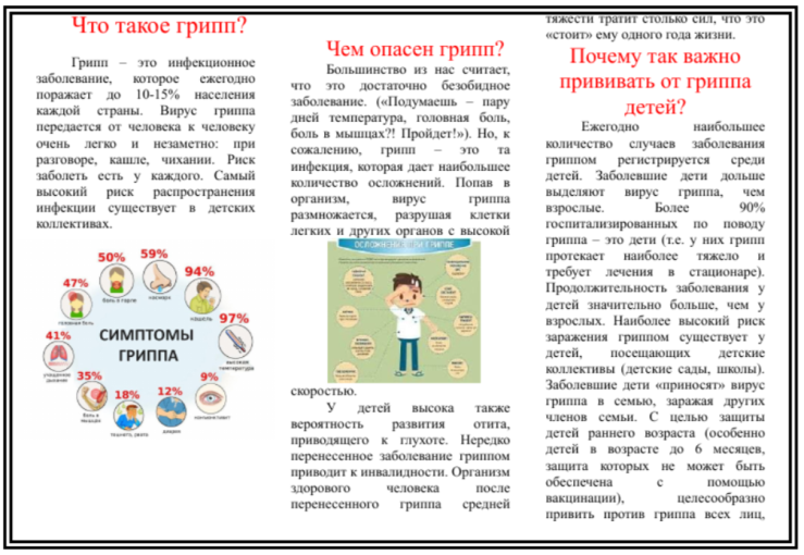 Почему так важно прививать от гриппа детей? Почему так важно прививать от гриппа детей?.